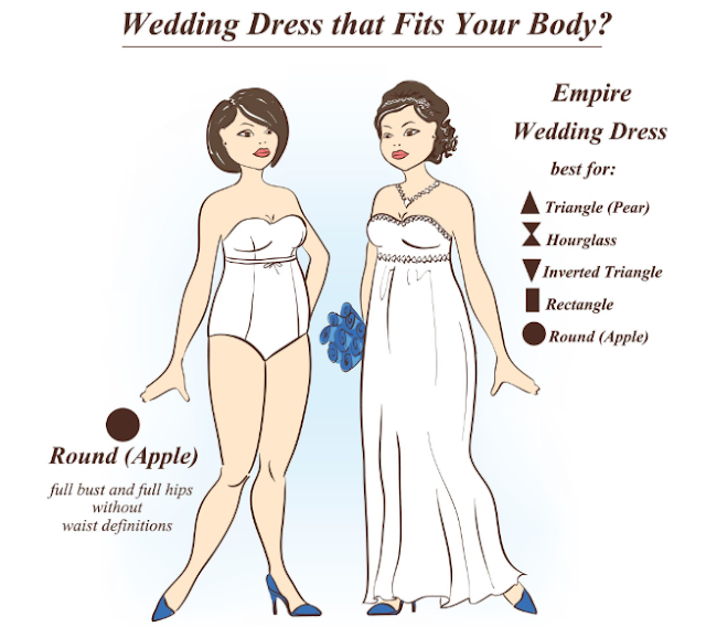 Wedding Dresses Wedding Dresses