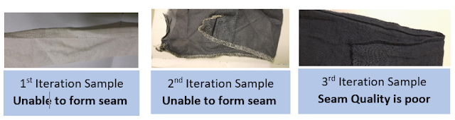 Folder development using iteration