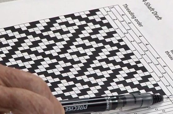 Fabric weaving drafting format Fabric weaving drafting
