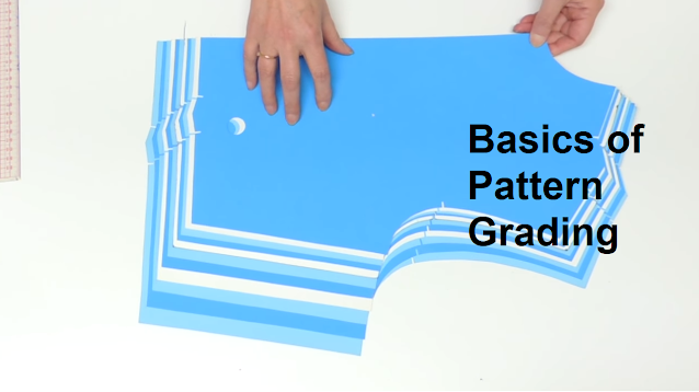 Basics of garment pattern grading