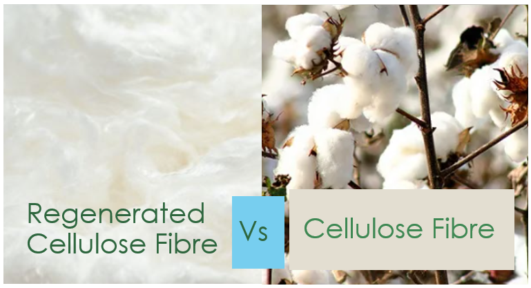 Cellulose fibre vs regenerated cellulose fibre Cellulose fibre vs regenerated cellulose fibre
