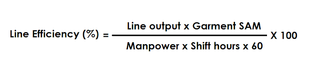Efficiency calculation formula
