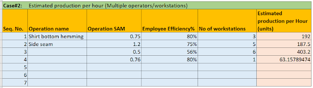 calculate production per hour calculate production per hour