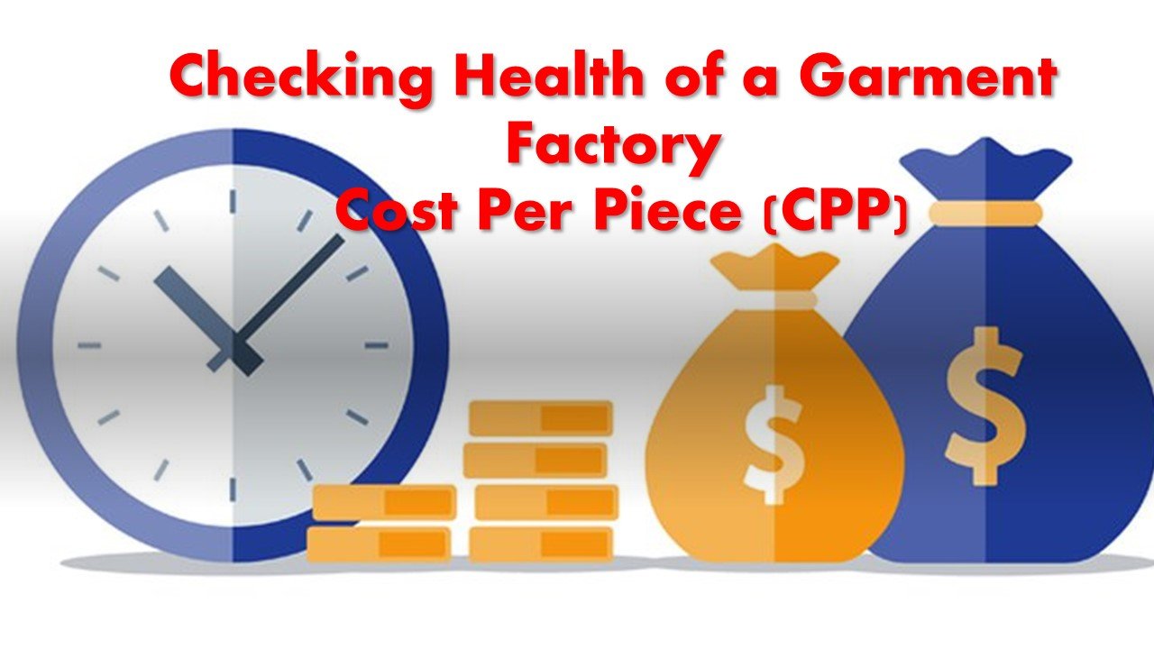 Impact of order quantity on garment cost per piece Impact of order quantity on garment cost per piece