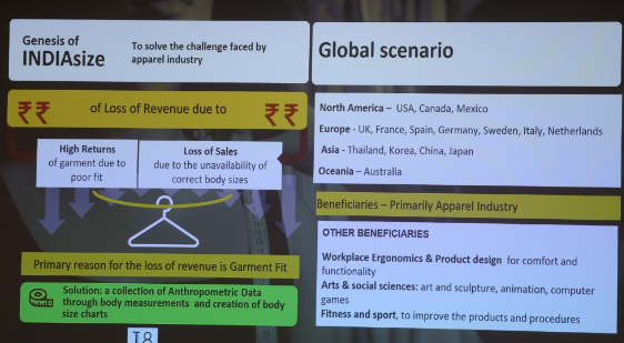Size chart global scenario Apparel size chart global scenario