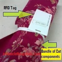 RFID tag for data capturing RFID tag for data capturing