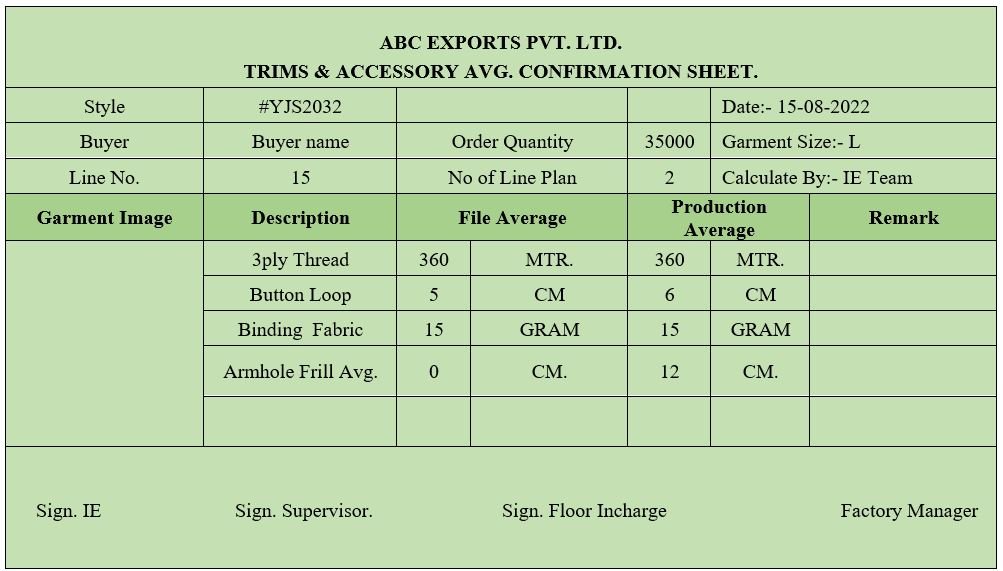 Trim average confirmation sheet