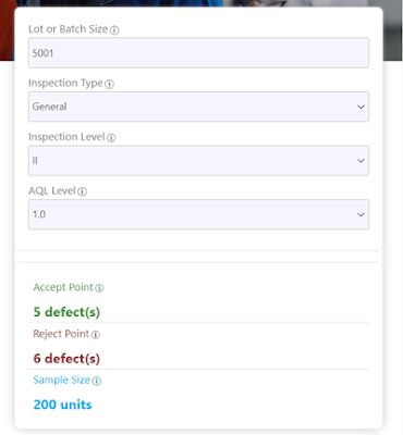 online AQL calculator AQL calculator