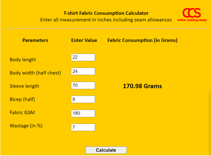 T-shirt fabric consumption calculation T-shirt fabric consumption calculation