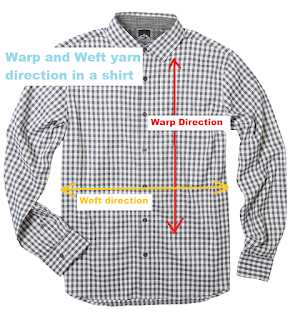 Warp and weft direction Warp and weft direction