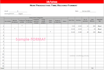 Non-Productive Time Format Non-Productive Time Format